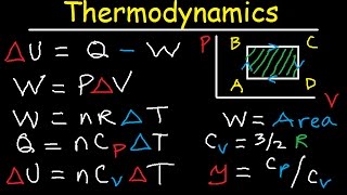 Thermodynamics PV Diagrams Internal Energy Heat Work Isothermal Adiabatic Isobaric Physics [upl. by Araz473]