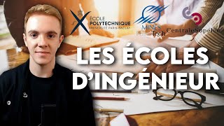 Les écoles dingénieur en 2021  Comment choisir [upl. by Mclain]