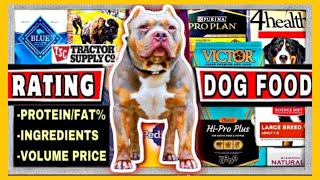 Best Dog Food Review [upl. by Drummond]