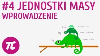 Jednostki masy  wprowadzenie 4  Jednostki długości i masy [upl. by Mirabella]