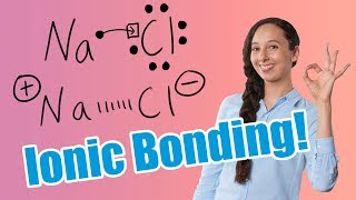 Ionic Bonding Definition and Examples [upl. by Ahsekad]