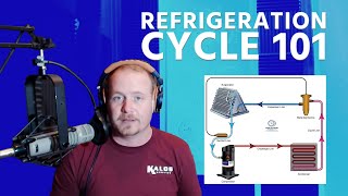 Refrigeration Cycle 101 [upl. by Aleedis]