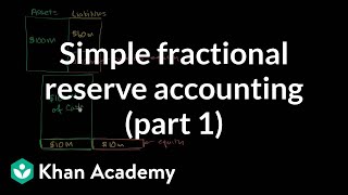 Simple fractional reserve accounting part 1  The monetary system  Macroeconomics  Khan Academy [upl. by Kitarp]