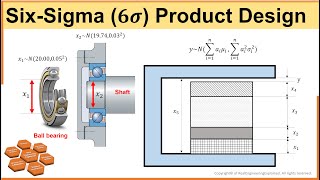 Design for SixSigma  SixSigma Product Design  Tolerance Analysis  Product Development [upl. by Attiuqaj]