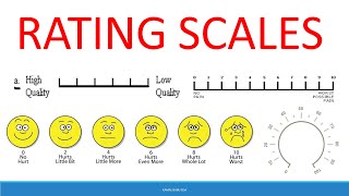 RATING SCALES [upl. by Ediva619]