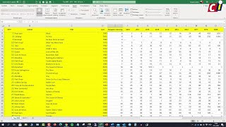 Excel  Venster splitsen en titels blokkeren [upl. by Ujawernalo]