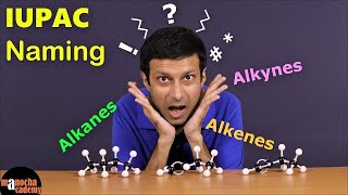 IUPAC Nomenclature  Alkanes Alkenes Alkynes [upl. by Trey]