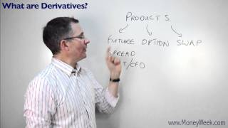 What are derivatives  MoneyWeek Investment Tutorials [upl. by Bambi]