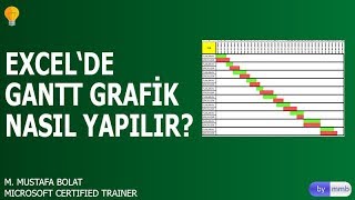 Excelde Gantt Chart Nasıl Yapılır [upl. by Proudfoot]