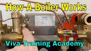 BAXI 105 Fault Finding diverter valves and hydroblock in a boiler  Gas Training [upl. by Poppo]