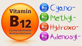 Vitamin B12 FORM – Cyanocobalamin safe Methylcobalamin adequate What I recommend [upl. by Rapsac]