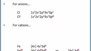 CHEMISTRY 101 Electron configurations for ions [upl. by Eanahc]