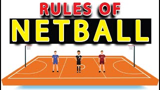 Rules of Netball EXPLAINED  How to Play Netball  NETBALL [upl. by Chastity]