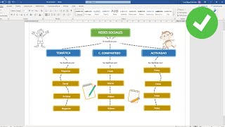 Como crear un mapa conceptual en WORD [upl. by Nalla497]