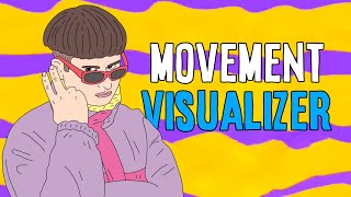 Oliver Tree  Movement Visualizer [upl. by Kyle]