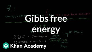 Gibbs free energy introduction  Biomolecules  MCAT  Khan Academy [upl. by Elden]