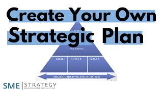 How to create your strategic plan [upl. by Adebayo]