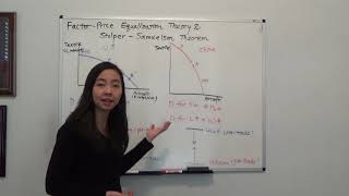 Factor Price Equalization Theory amp StolperSamuelson Theorem Carbaugh Figure 32 [upl. by Ahsele]