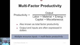 04 Productivity 1 [upl. by Anauqed]