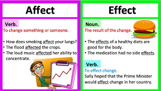 AFFECT vs EFFECT 🤔 Whats the difference  Learn with examples [upl. by Ardnuasal164]