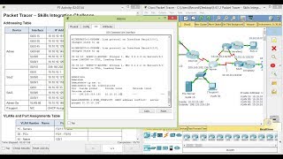 9412 Packet Tracer  Skills Integration Challenge [upl. by Aselehc]