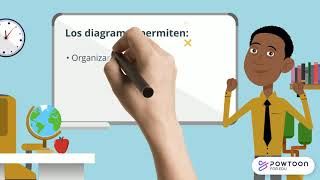 Estrategias de Enseñanza y Aprendizaje [upl. by Ferdinanda]