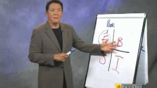 Robert Kiyosaki  Cashflow Quadrant [upl. by Leola948]