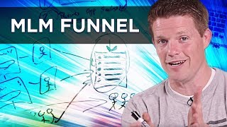 How To Succeed At Network Marketing With An MLM Sales Funnel [upl. by Ennayar]