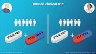 Understanding Clinical Trials [upl. by Kariv]