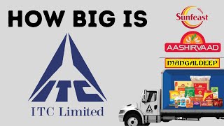 How Big is ITC  Largest FMCG Company in India  Understanding ITCs Business  ITC Business Empire [upl. by Nileek]