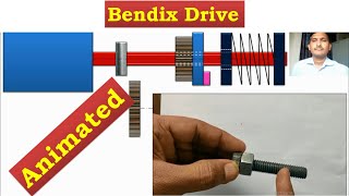 Bendix Drive working Animation [upl. by Aseneg303]