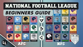 SPORTS 101  Guide to the NFL [upl. by Aiekal372]