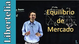 Equilibrio de Mercado  Microeconomía  Libertelia [upl. by Ralli]