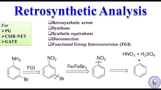 Retrosynthetic Analysis Basic concepts [upl. by Acisseg]