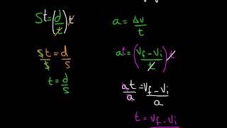 Science 10 physics rearrange basic formulas [upl. by True313]