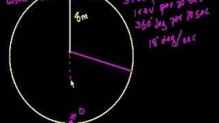 Ferris Wheel Trig Problem [upl. by Brenda84]