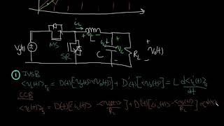 Small Signal Modelling The Buck Converter [upl. by Ninnahc]