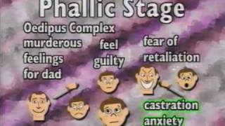 Freuds Psychosexual Stages [upl. by Ettenirt]