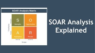 SOAR Analysis Explained [upl. by Aiyn404]