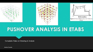 Pushover Analysis in Etabs  Complete Video [upl. by Eneliak]