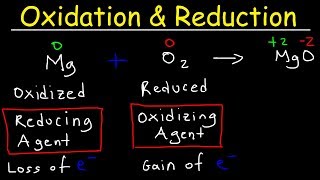 Oxidation and Reduction Reactions  Basic Introduction [upl. by Nahguav]