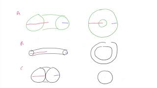 28 Introduction to Toric Lenses [upl. by Tehcac]