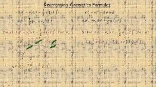 Rearranging Kinematics Formulas [upl. by Tine967]