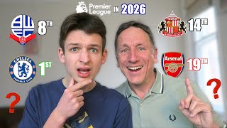 Predicting The Premier League Table in 5 Years [upl. by Ainak]