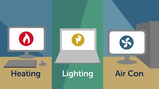 Energy Management System  How It Works [upl. by Eseryt]