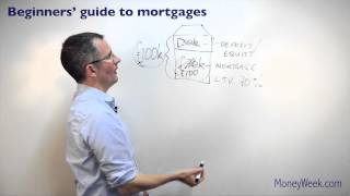 Beginners guide to mortgages  MoneyWeek investment tutorials [upl. by Ronoh404]