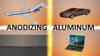 How to Anodize Aluminum DIY  Corrosion Prevention Methods [upl. by Ayouqes]