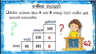 ශාමල් සර් ශිෂ්‍යත්ව Ganitha gatalu කෙටි ක්‍රම 62 🌈️ ගණිත ගැටලු Shamal Ranga [upl. by Durrett]