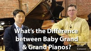 Whats the difference between a Baby Grand and Grand Piano [upl. by Yelrebmyk812]