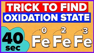 How To Calculate Oxidation Number or Oxidation State Easy Trick [upl. by Modestine]